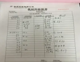 Inspect of raw msterial